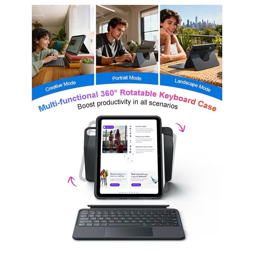 🎉FINAL PRICE🎉HOU iPad A16 11th/10th Generation Case with Keyboard - Picture 2 of 6